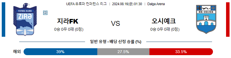 지라 vs NK 오시에크