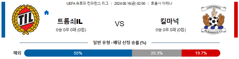 트롬쇠 IL vs 킬마녹