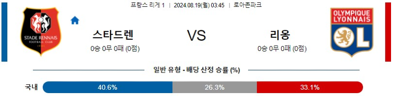 8월 19일 렌 vs 리옹