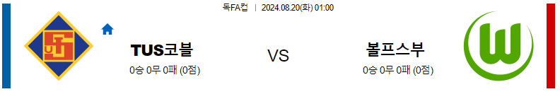 TuS 코블렌츠 vs VfL 볼프스부르크