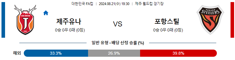 8월21일 제주 vs 포항