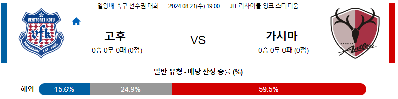 8월21일 고후 vs 가시마