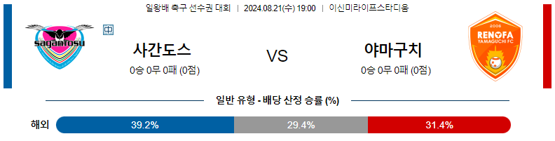 8월21일 사간도스 vs 야마구치