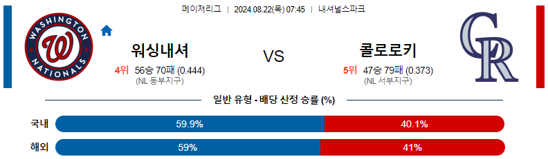 8월 22일 워싱턴 vs 콜로라도