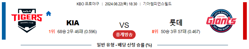 8월 22일 KIA vs 롯데