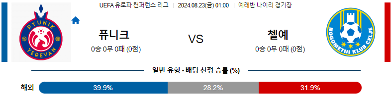 8월 23일 퓨니크 vs 첼레