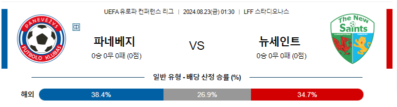 8월 23일 파네베지스 vs 더 뉴 세인츠