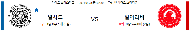 8월 23일 알사드 vs 알아라비