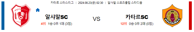 8월 23일 알샤말 vs 카타르