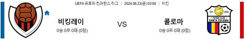 8월 23일 비킹구르 레이캬비크 vs UE 산타 콜로마