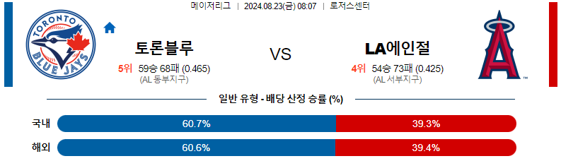 8월23일 토론토vsLA에인절스