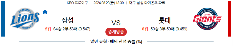 삼성 vs 롯데 8월23일