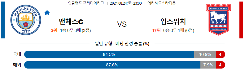 스크린샷 2024-08-23 150808.png