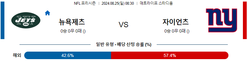 뉴욕 제츠 vs 뉴욕 자이언츠