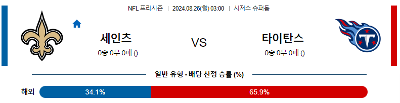 8월 26일 NFL 프리시즌 뉴올리언스 세인츠 vs 테네시 타이탄스