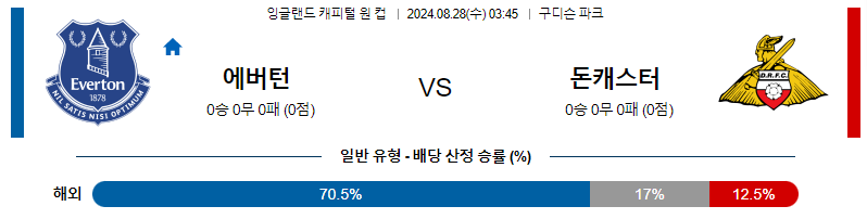 8월 28일 에버턴 vs 돈캐스터 로버스