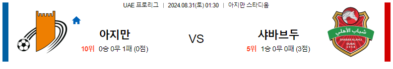 8월 31일 아즈만 vs 샤밥 알 아흘리 두바이