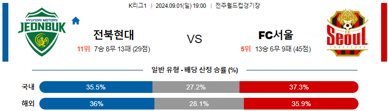 9월 1일 전북 현대 vs FC 서울