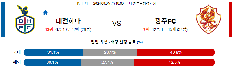 스크린샷 2024-09-01 053032.png