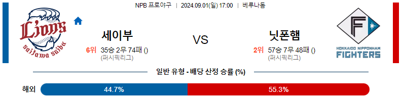 세이부 라이온즈 vs 니혼햄 파이터스