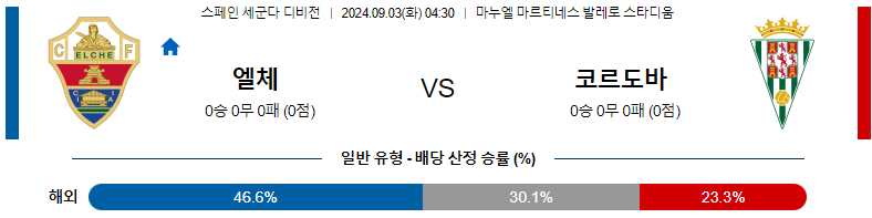 9월3일 엘체 CF vs 코르도바 CF