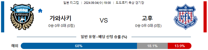 9월4일 가와사키 프론탈레 vs 벤토레트 고후