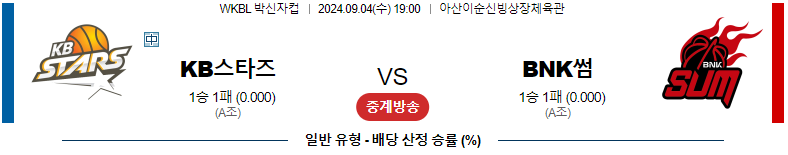 9월4일 KB스타즈 vs BNK썸