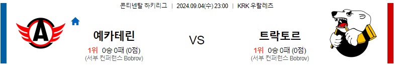 예카테린부르크 vs 트락토르 체랴빈스크