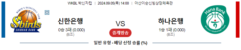 9월 5일 신한은행 vs 하나은행