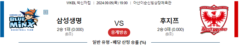 9월 5일 삼성생명 vs 후지쯔