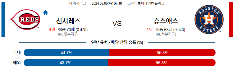 9월 5일 신시내티 vs 휴스턴