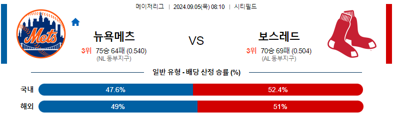 9월 5일 뉴욕메츠 vs 보스턴