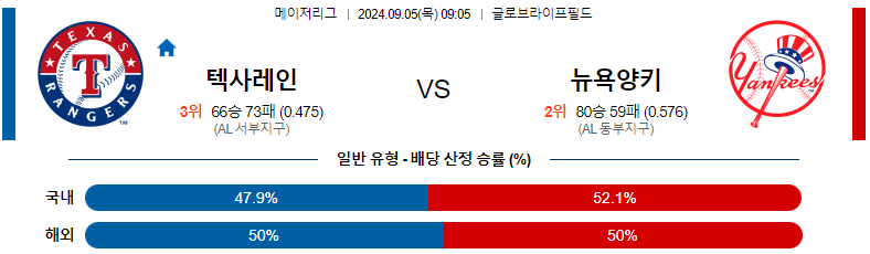 9월 5일 텍사스 vs 뉴욕양키스