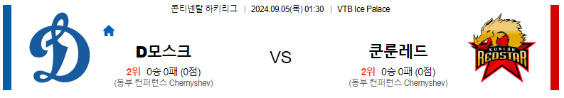 9월 5일 KHL 디나모 모스크바 vs 쿤룬 레드스타