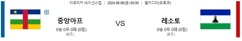 9월 6일 중앙아프리카 vs 레소토