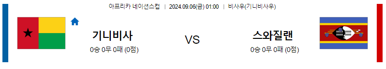 9월 6일 기니비사우 vs 스와질랜드