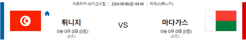 9월 6일 튀니지 vs 마다가스카르