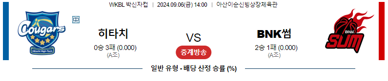 9월 6일 히타치 vs BNK썸