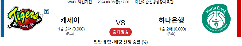 9월 6일 캐세이 vs 하나은행