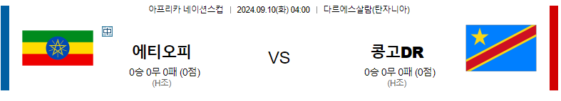 에티오피아 대 콩고