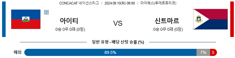 아이티 대 신트마르틴