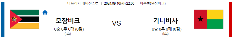 모잠비크 대 기니비사우